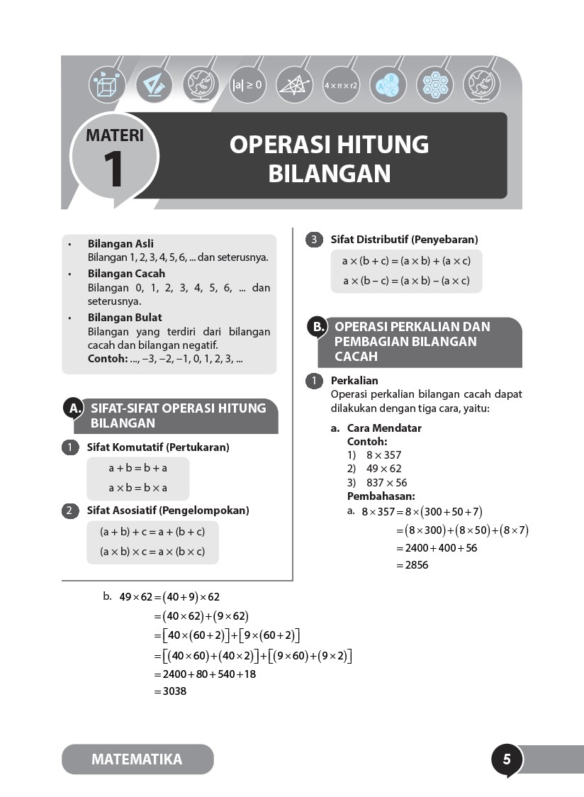 WANGSIT (Pawang Soal Sulit) HOTS TKA & US SD/MI 2026