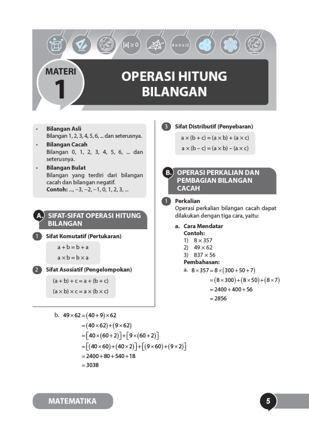 WANGSIT (Pawang Soal Sulit) HOTS TKA & US SD/MI 2026