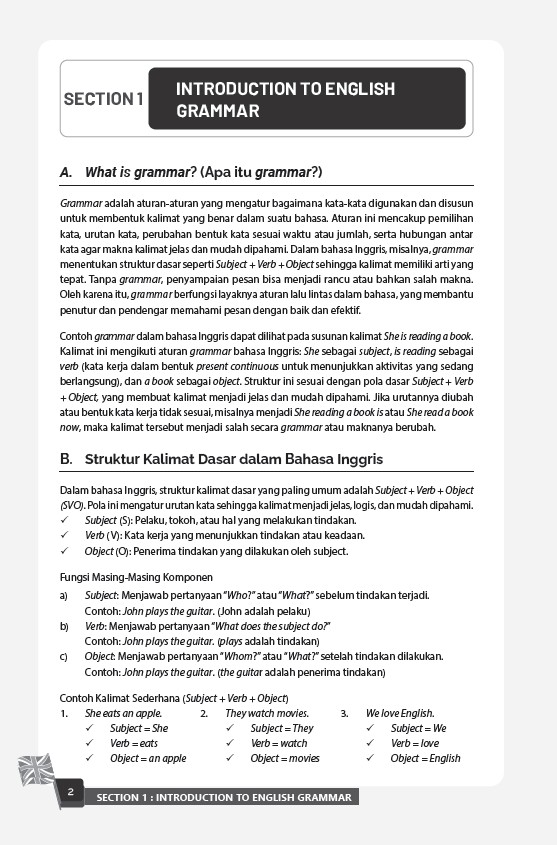 TOP STRATEGY ENGLISH SKILLS: GRAMMAR, TENSES, VOCABULARY, CONVERSATION