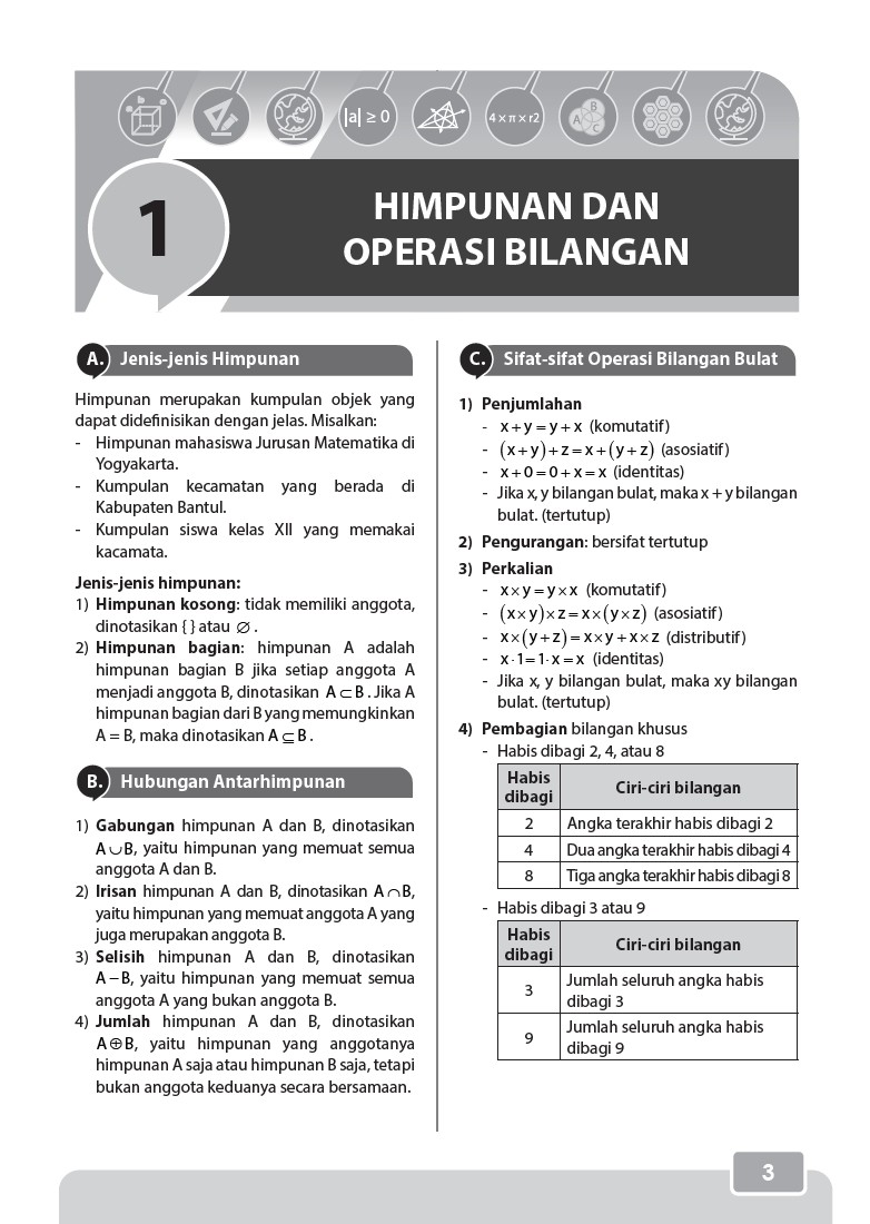 WANGSIT (PAWANG SOAL SULIT) HOTS UTBK SNBT 2027/2028