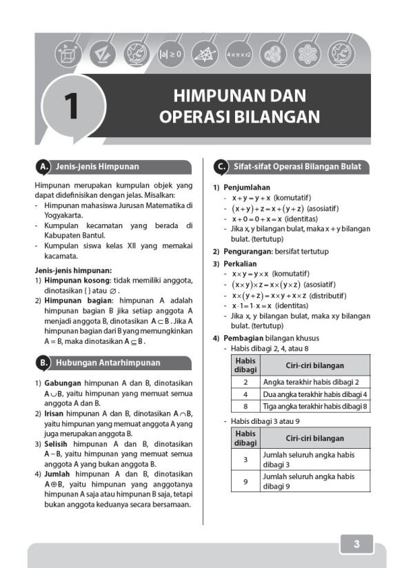 WANGSIT (PAWANG SOAL SULIT) HOTS UTBK SNBT 2027/2028