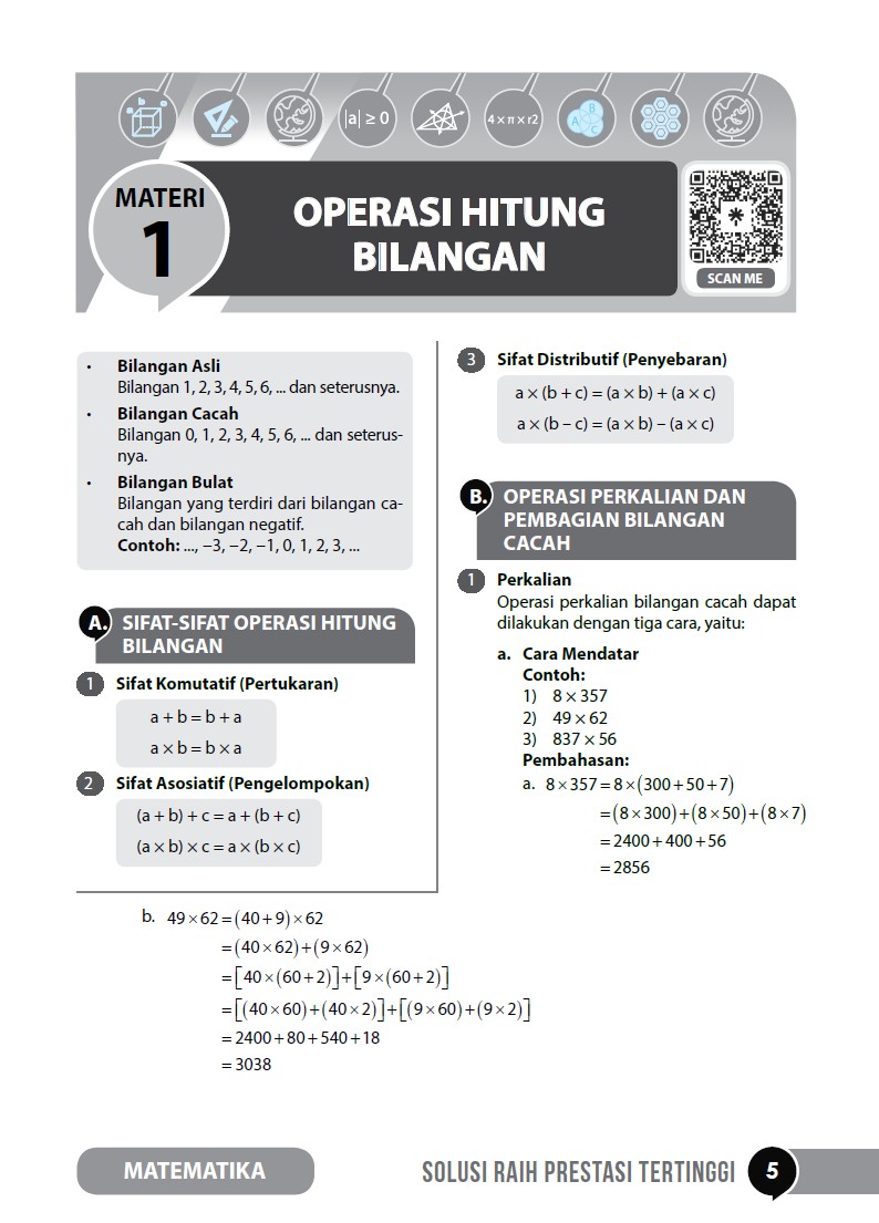 WANGSIT (PAWANG SOAL SULIT) HOTS TKA & US SD/MI 2027/2028