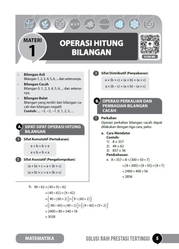 WANGSIT (PAWANG SOAL SULIT) HOTS TKA & US SD/MI 2027/2028