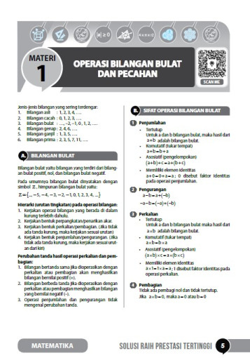 WANGSIT (PAWANG SOAL SULIT) HOTS TKA & US SMP/MTs 2027/2028