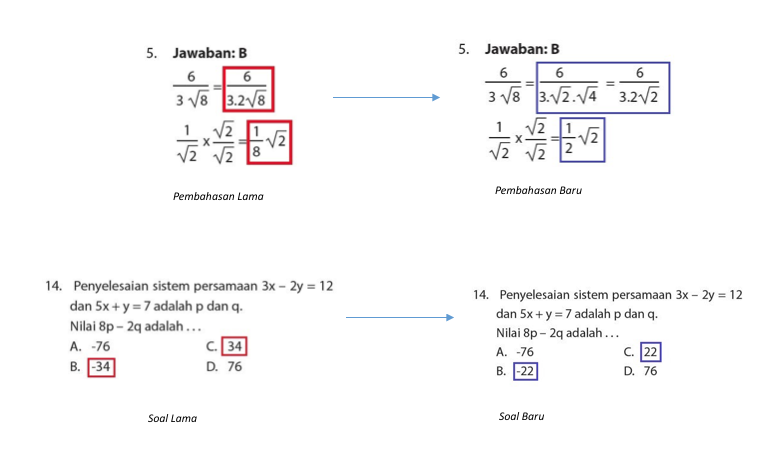 KESALAHAN PEMBAHASAN "BAHAS TUNTAS KISI-KISI UN SMP/MTs 2017"